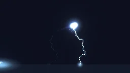 Ball Lightning particle effect