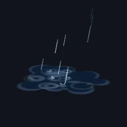 Rain Puddle Ripples particle effect