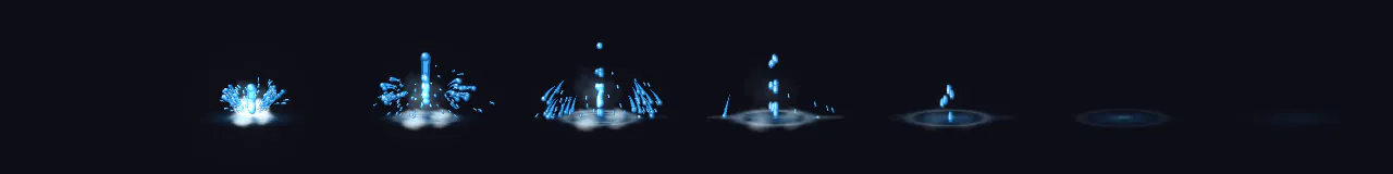 Water Splash Burst at 8 moments, from 0 s to 1.4 s