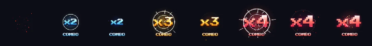 Pixel Art Combo Counter at 8 moments, from 0 s to 2.1 s