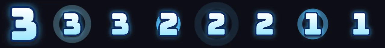 Countdown 3 2 1 Text at 8 moments, from 0 s to 2.63 s