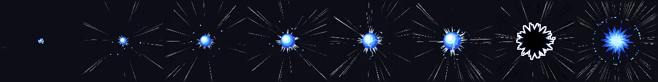 Carregamento de Energia de Anime em 8 momentos, de 0 s a 1.4 s