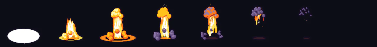 Anime Fire Burst at 8 moments, from 0 s to 1.14 s